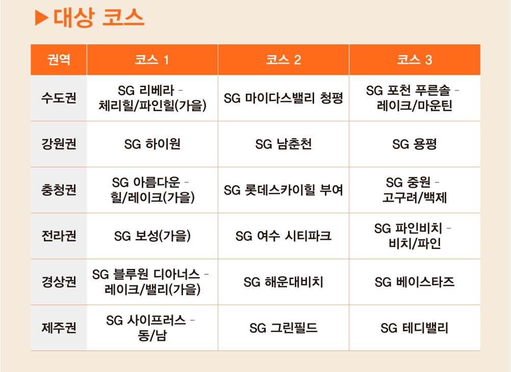 대상 코스