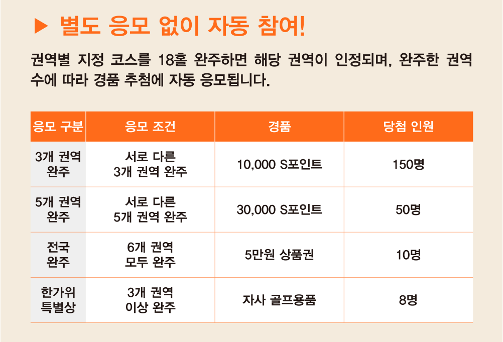 별도 응모 없이 자동 참여!