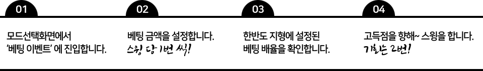 참여방법